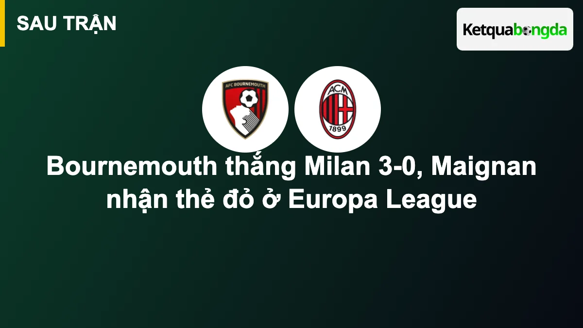 Bournemouth thắng Milan 3-0, Maignan nhận thẻ đỏ ở Europa League