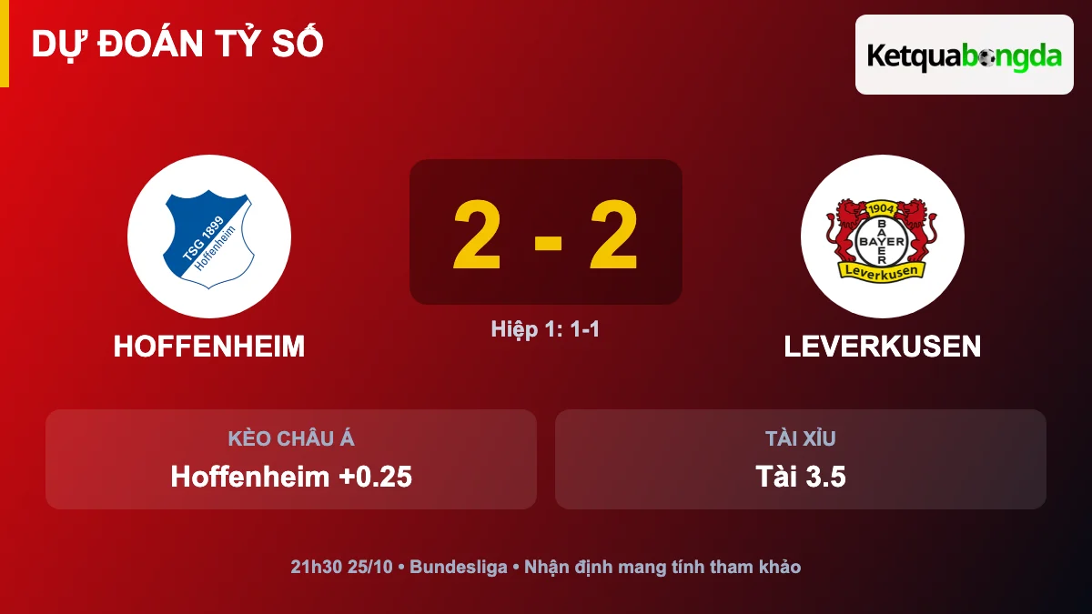 Dự đoán tỷ số Hoffenheim vs Leverkusen