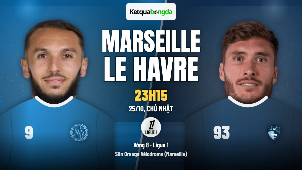 Nhận định Marseille vs Le Havre, 23h15 ngày 25/10 – Ligue 1