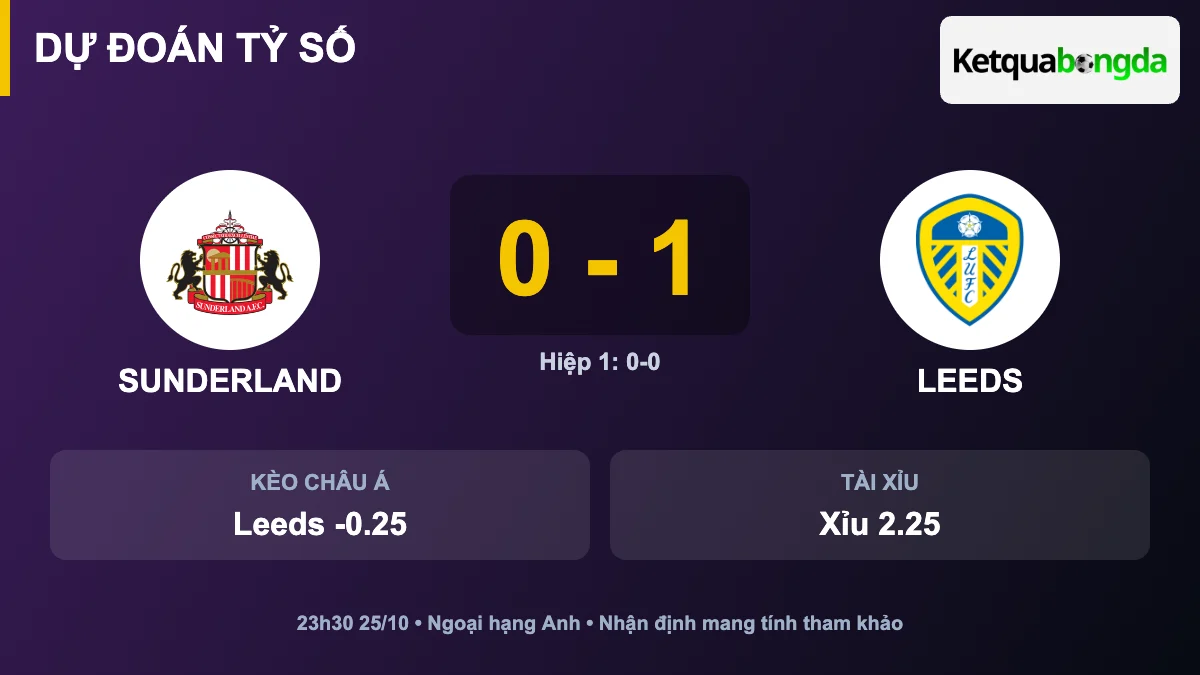Dự đoán tỷ số Sunderland vs Leeds