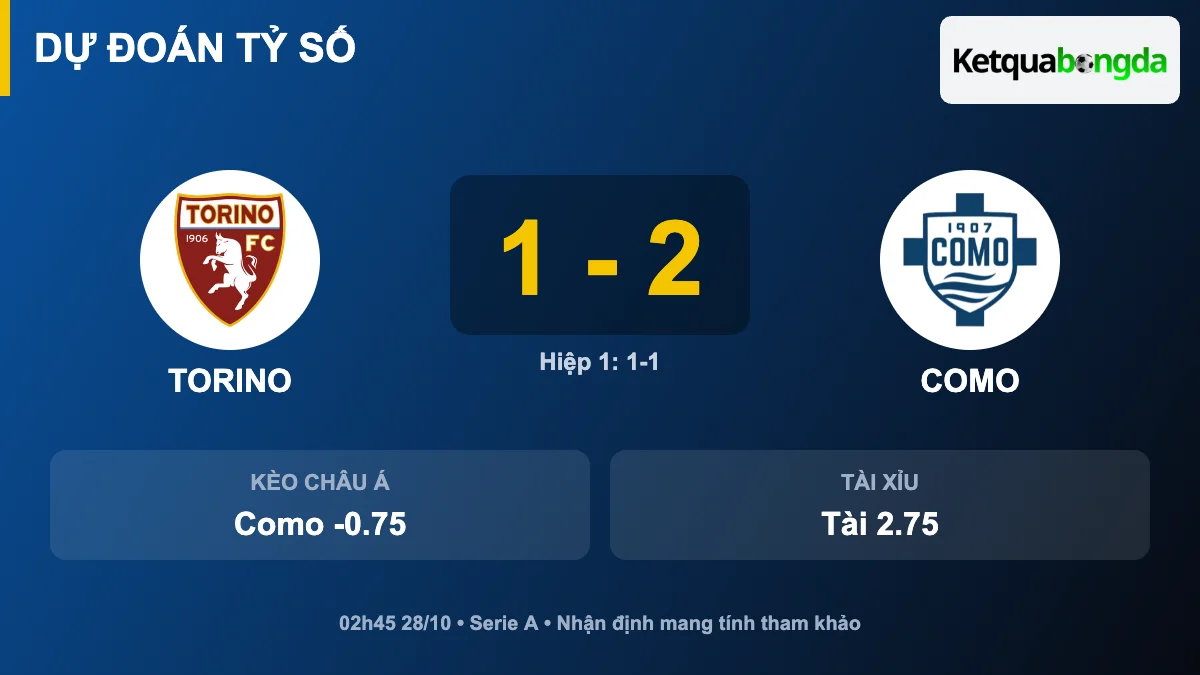 Dự đoán tỷ số Torino vs Como