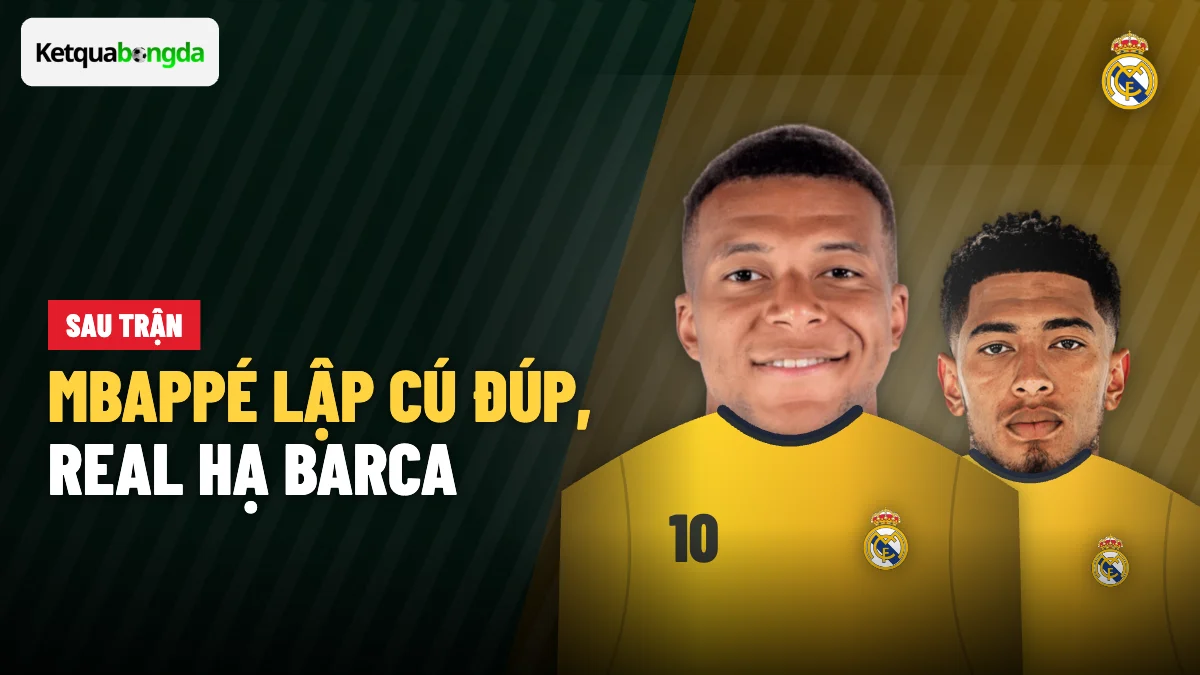 Real Madrid thắng Barcelona 2-1 ở Camp Nou, Mbappé lập cú đúp