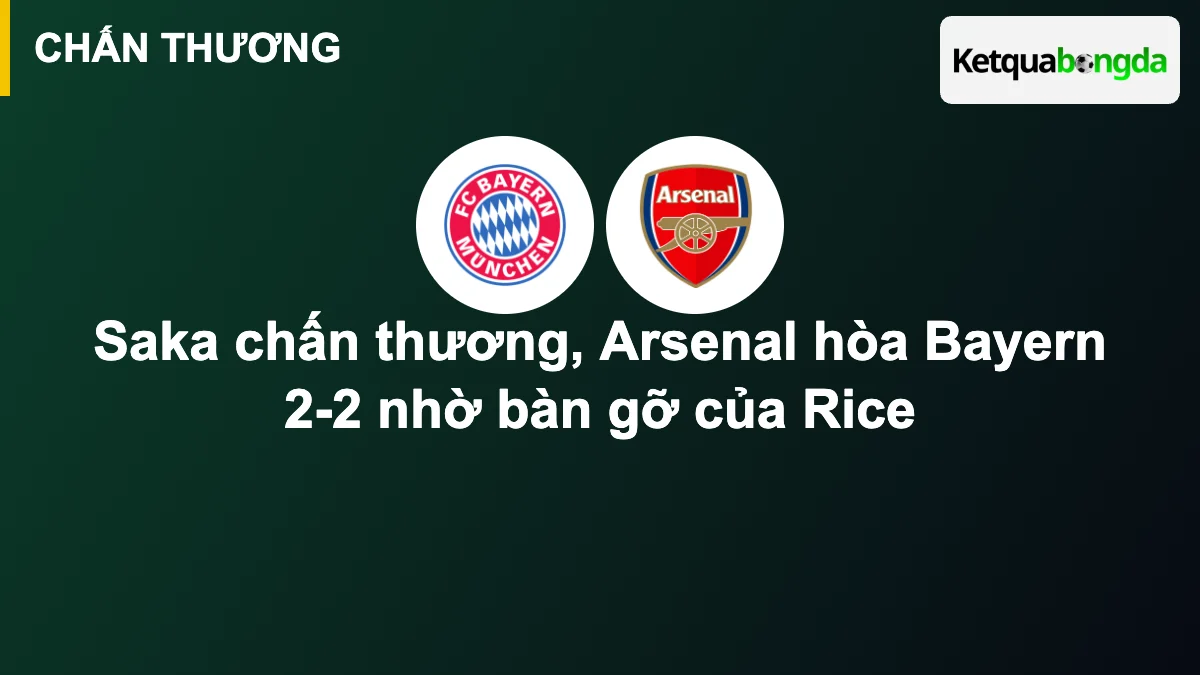 Saka chấn thương, Arsenal hòa Bayern 2-2 nhờ bàn gỡ của Rice