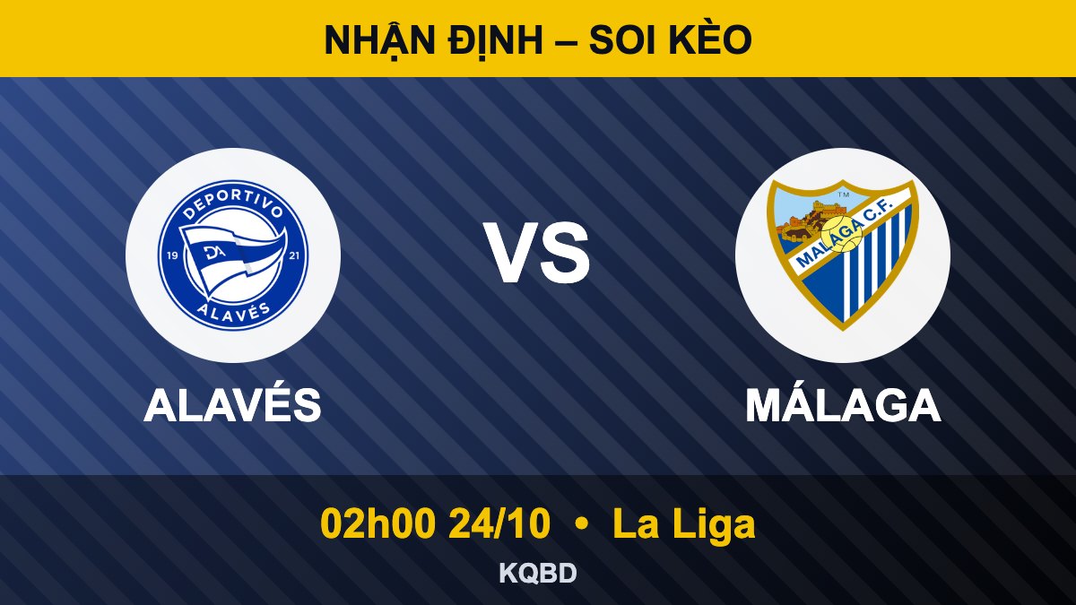 Nhận định Alavés vs Málaga, 02h00 ngày 24/10 – La Liga