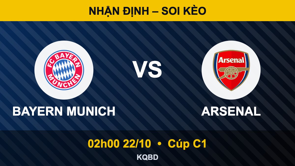 Nhận định Bayern vs Arsenal, 02h00 ngày 22/10 – Cúp C1