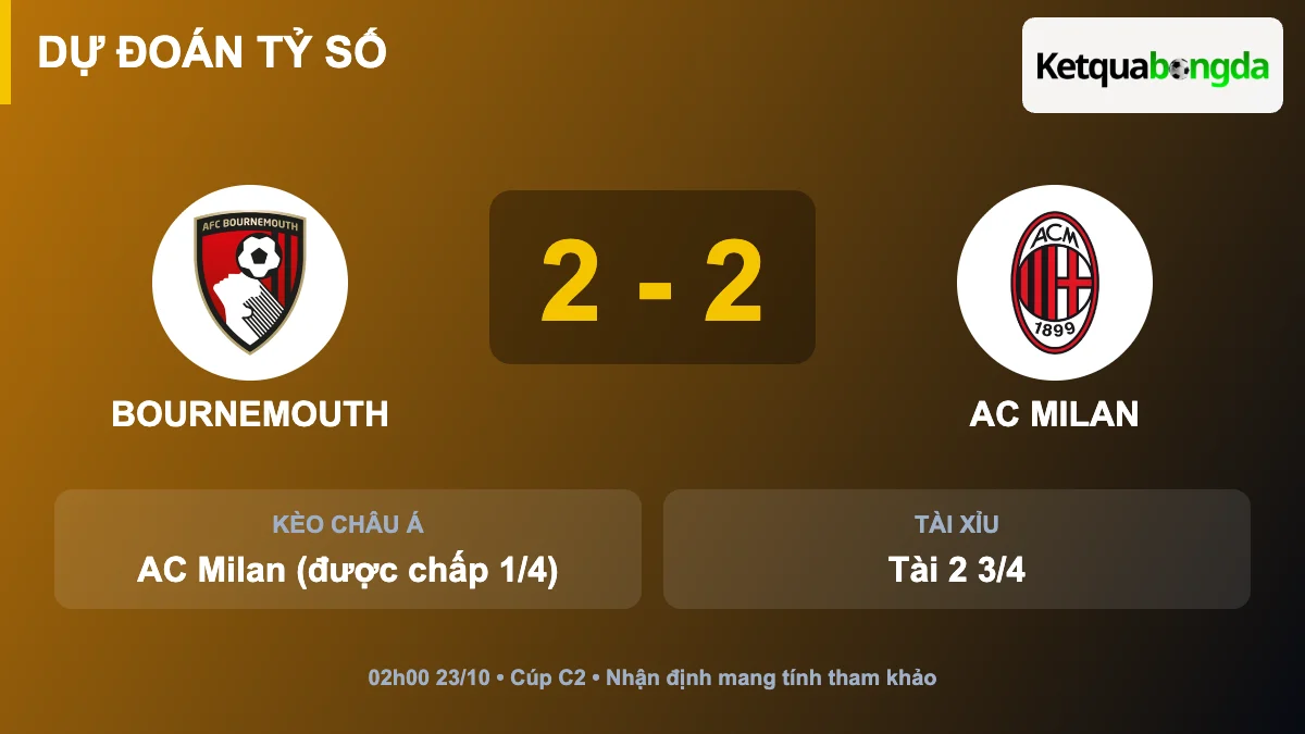 Dự đoán tỷ số Bournemouth vs AC Milan