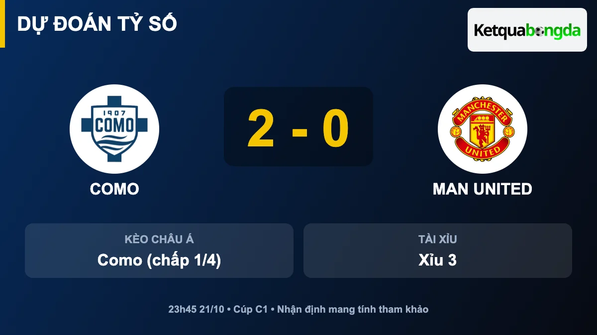 Dự đoán tỷ số Como vs Man United