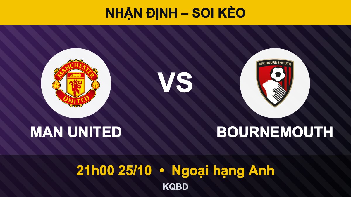 Nhận định Man United vs Bournemouth, 21h00 ngày 25/10 – Ngoại hạng Anh