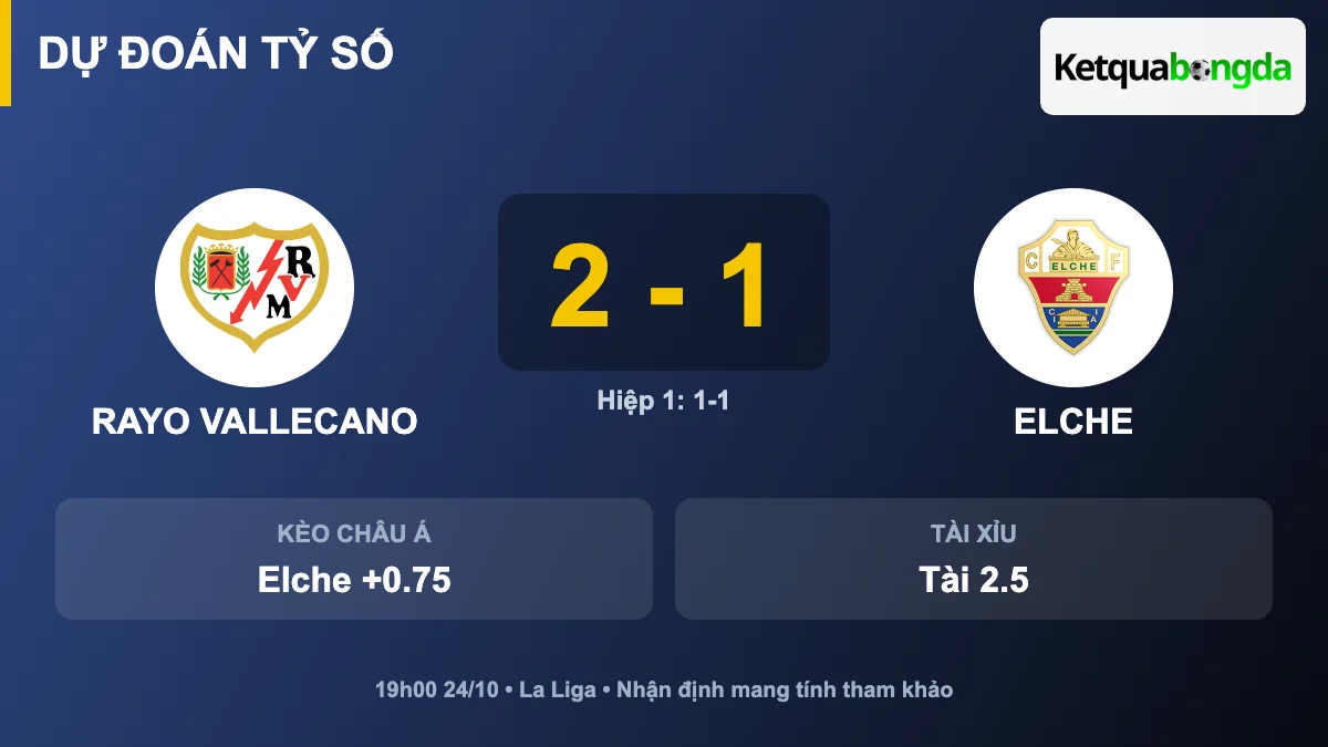 Dự đoán tỷ số Rayo Vallecano vs Elche